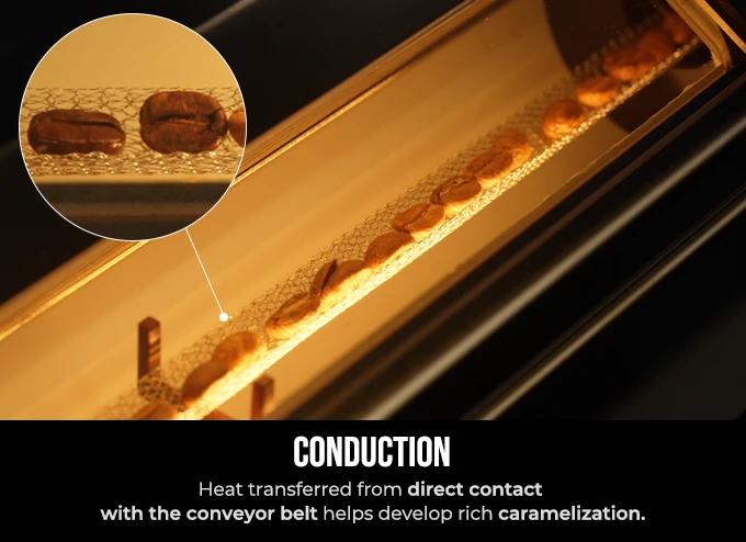 Direct contact with the conveyor belt transfers heat and develops caramelization